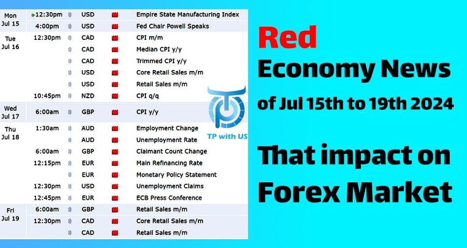 Red Economy News of Jul 15th to 19th 2024