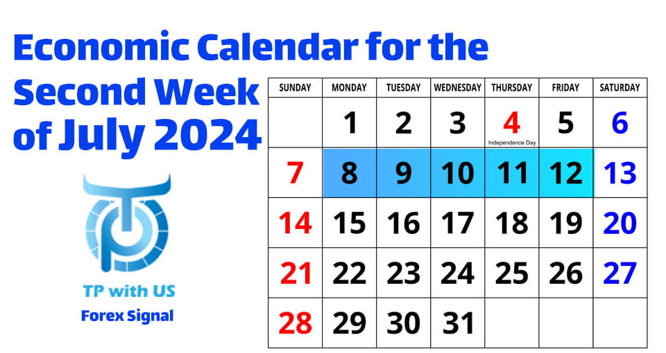 Economic Calendar for the Second Week of July 2024