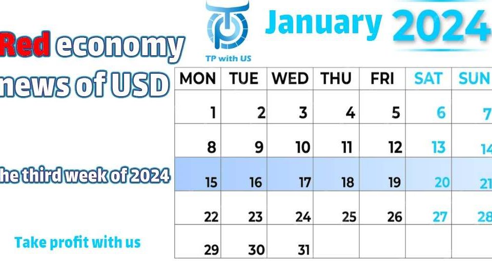Red economy news of USD the third week of January 2024