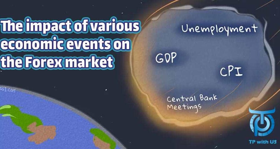 The impact of various economic events on the Forex market
