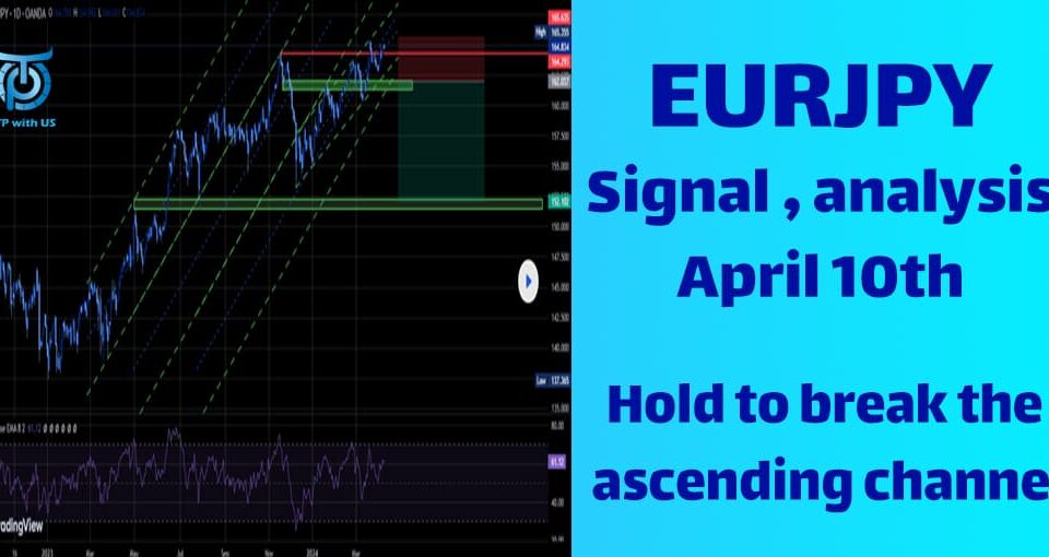 EURJPY analysis and signal on April 10th 2024