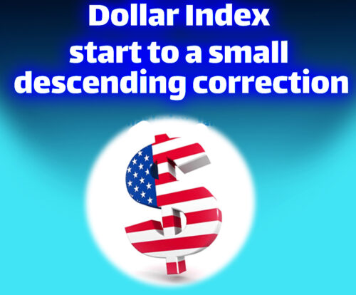 Dollar Index analysis and signal on April 10th, 2024