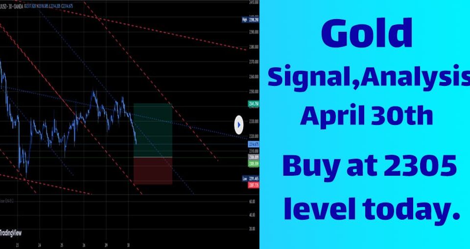 Gold analysis and signal on April 30th 2024