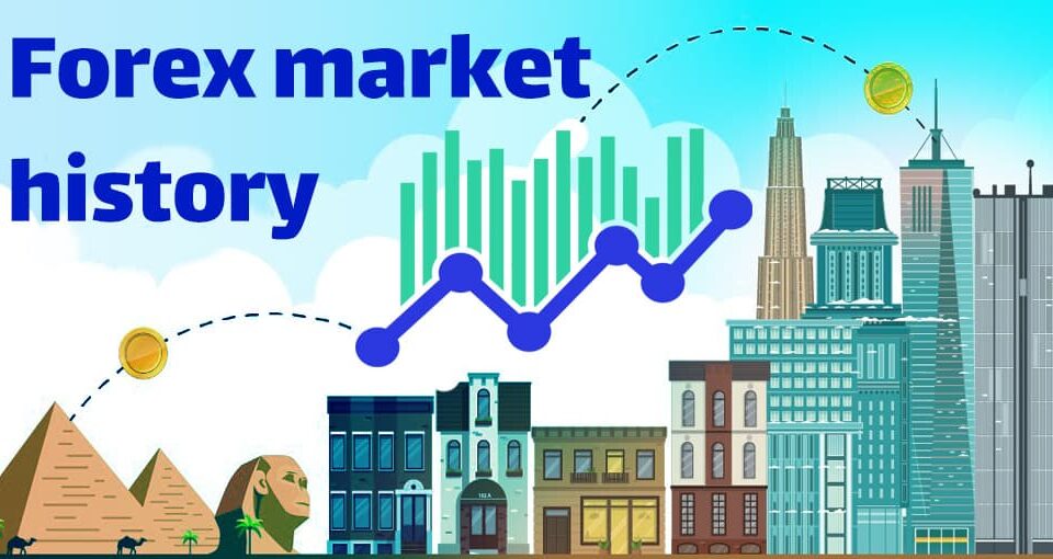 Forex market history