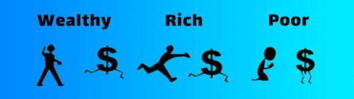 Rich-vs-Wealthy
